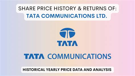 tata communications share price target.